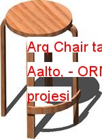 Arq Chair tasarımı. Alvar Aalto,