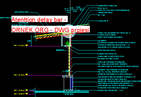 Atenttion detay bar