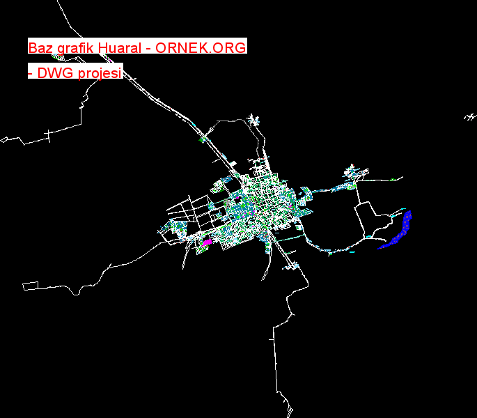 Baz grafik Huaral