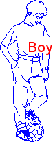 Boy Autocad Çizimi