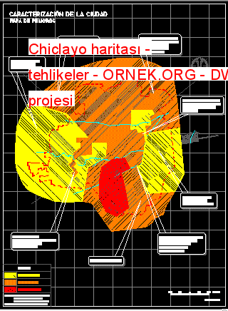 Chiclayo haritası - tehlikeler Autocad Çizimi