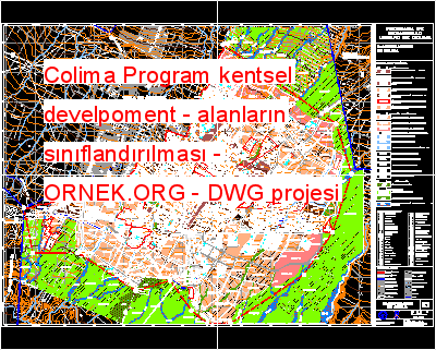 Colima Program kentsel develpoment - alanların sınıflandırılması