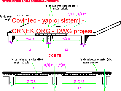Covintec - yapıcı sistemi
