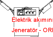 Elektrik akımının Jeneratör Autocad Çizimi