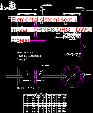 Elemental sistemi septik mezar Autocad Çizimi