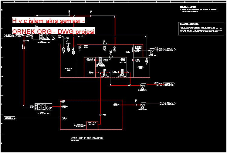 H v c işlem akış şeması Autocad Çizimi