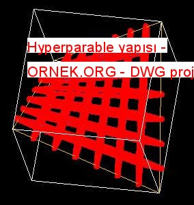 Hyperparable yapısı