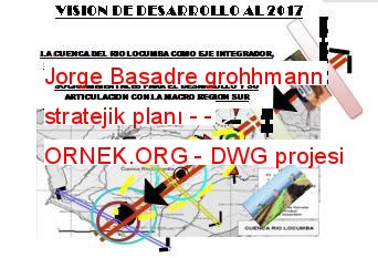 Jorge Basadre grohhmann stratejik planı -