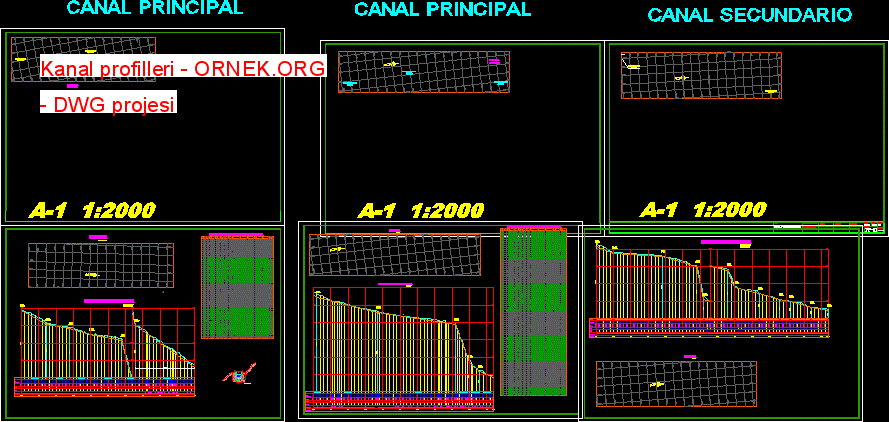 Kanal profilleri Autocad Çizimi