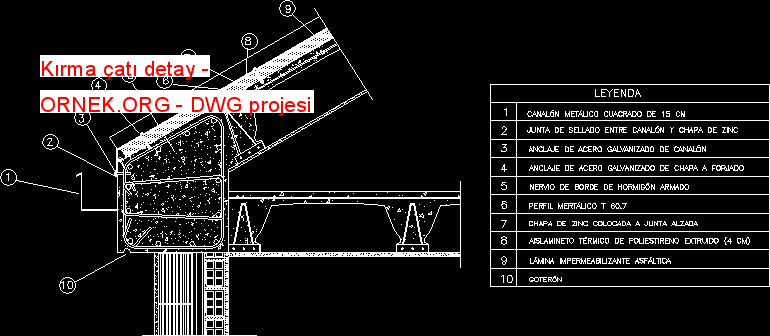 Kırma çatı detay Autocad Çizimi