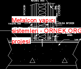 Metalcon yapıcı sistemleri