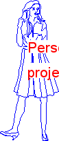 Person