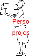 Persons Autocad Çizimi