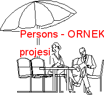 Persons
