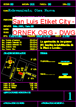 San Luis Etiket City