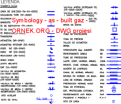 Symbology - as - built gaz Autocad Çizimi
