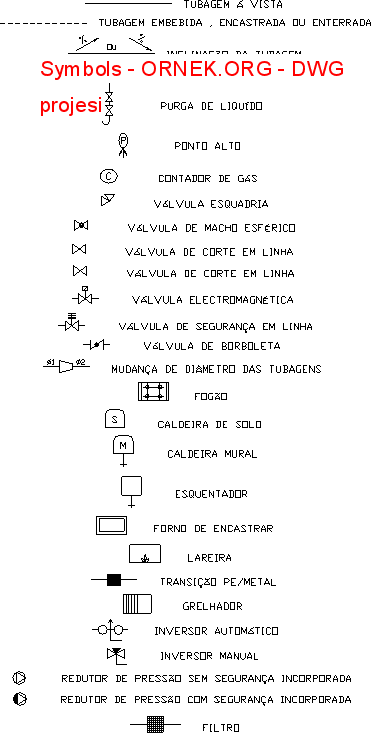 Symbols Autocad Çizimi