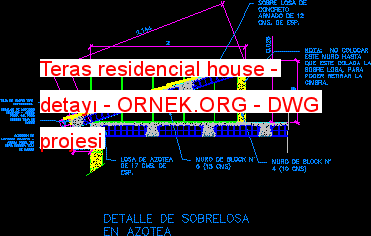 Teras residencial house - detayı
