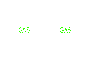 GAZ Linetype