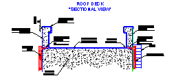 çatı Güverte Autocad Çizimi